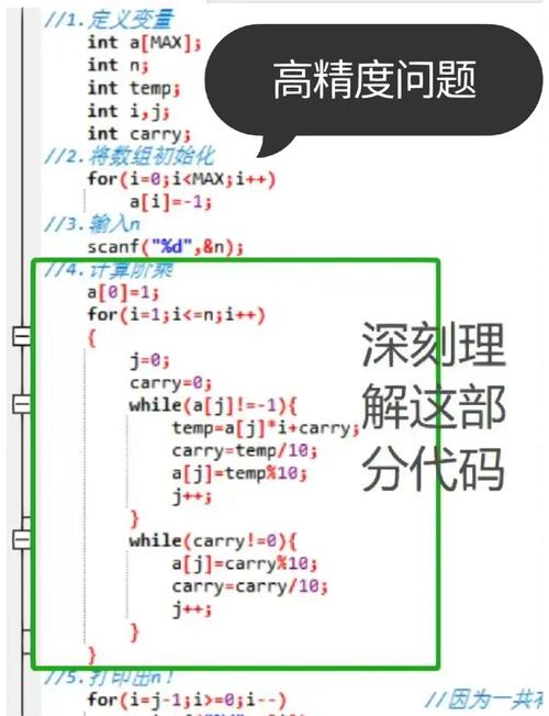 常用算法程序集(c 语言描述)