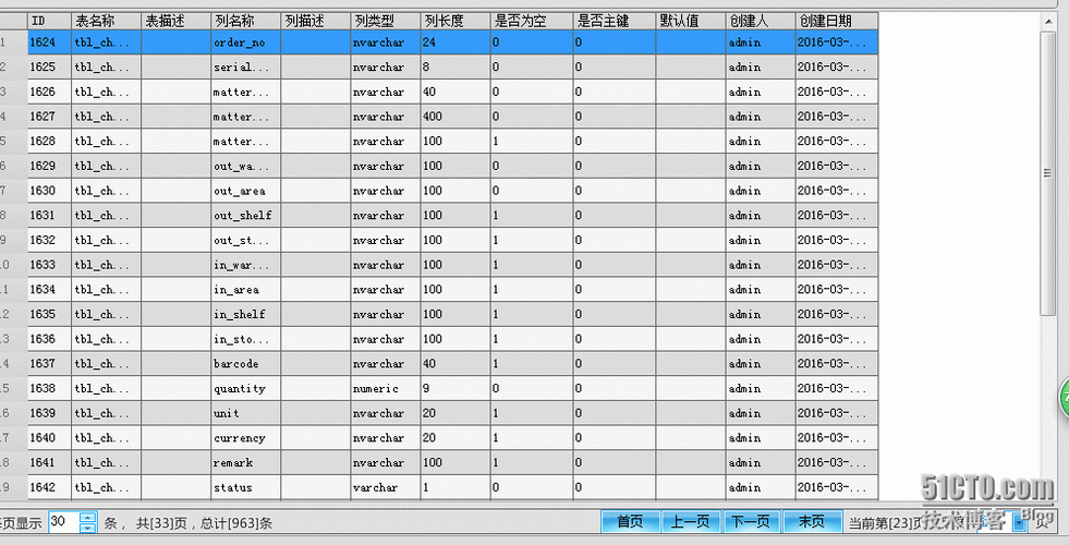 dede datalist 分页