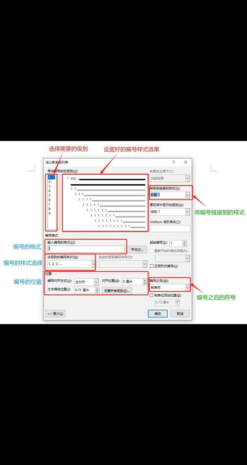 dede 下拉框调用所有子分类