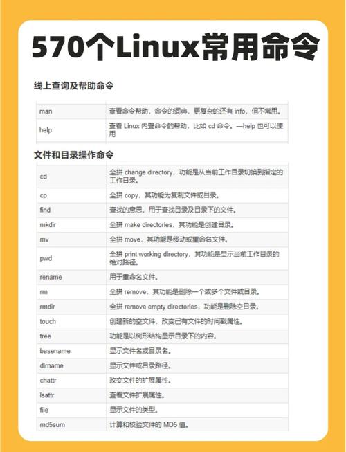 linux c语言 mount
