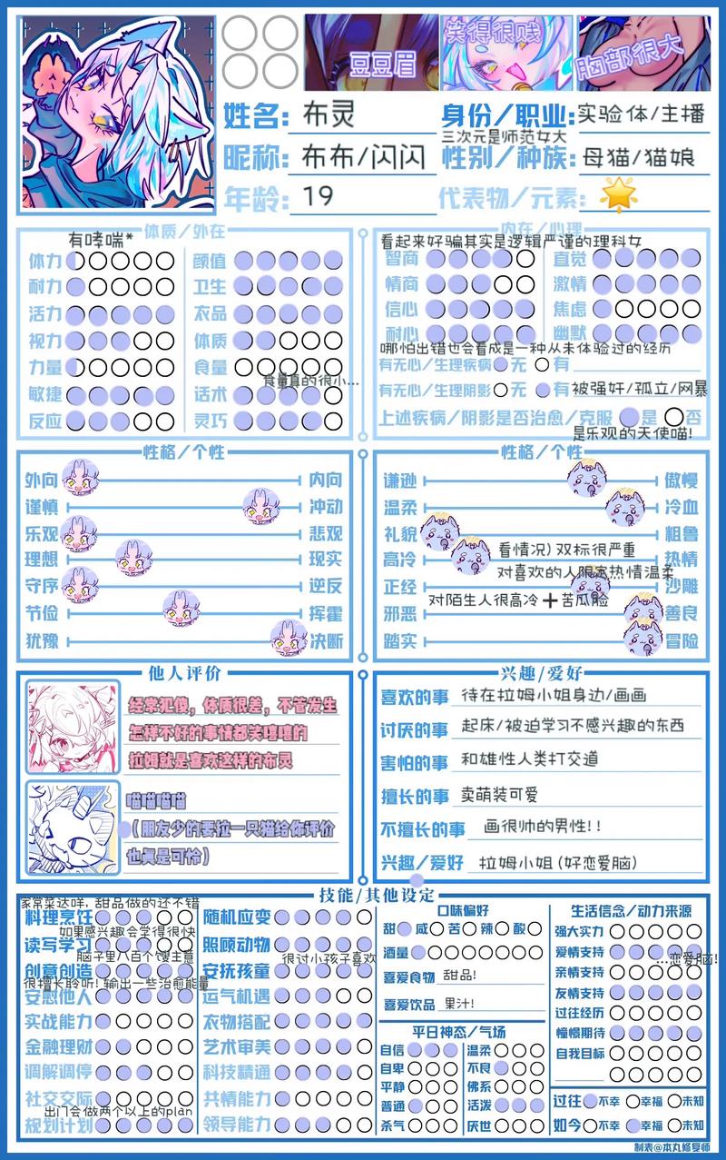 织梦index of a