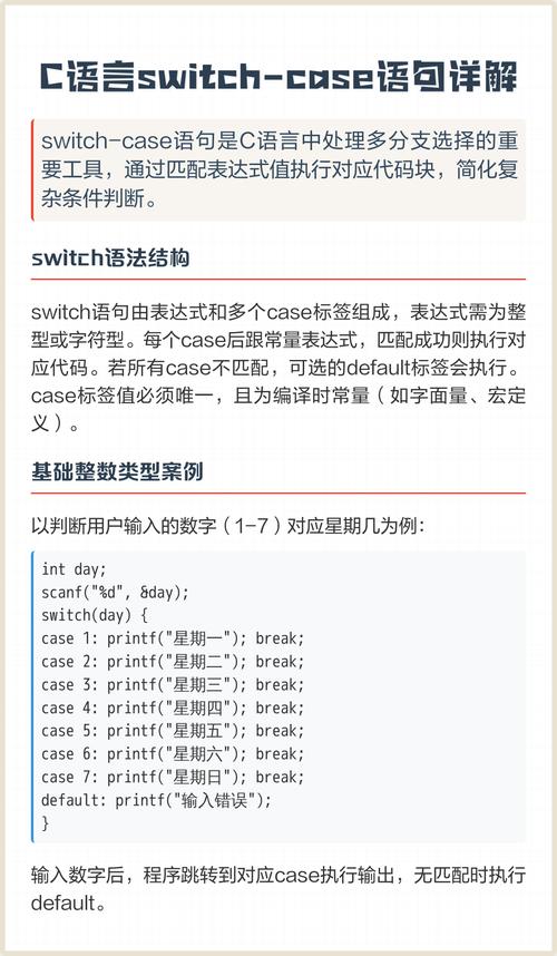 c语言switch语言奖金提成