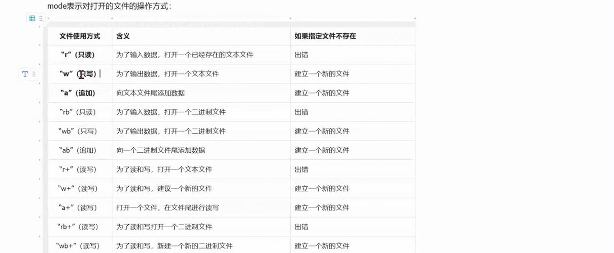 C语言OutputStream