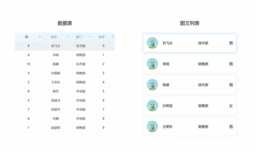 dede 自定义字段 搜索方法