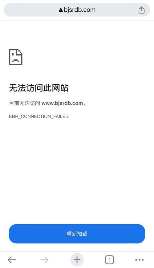 dede css调用图片不显示