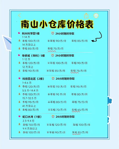 dede 按价格 等条件 升序