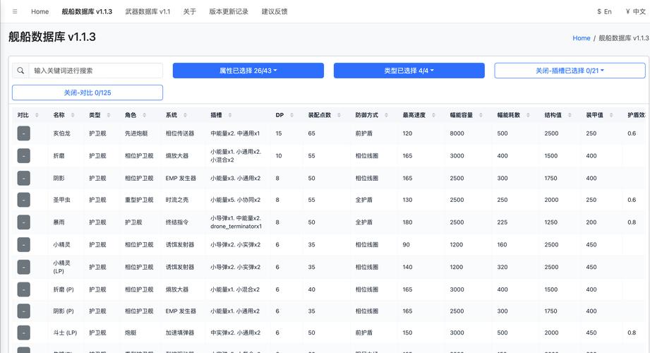 phpcms链接dede数据库