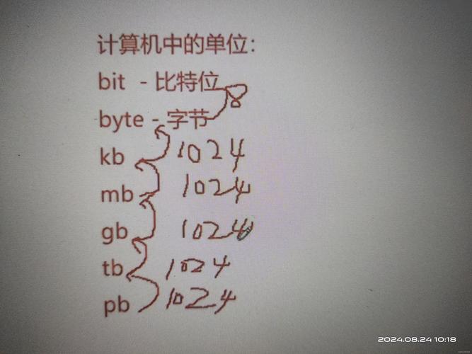 c语言unicodetogbk