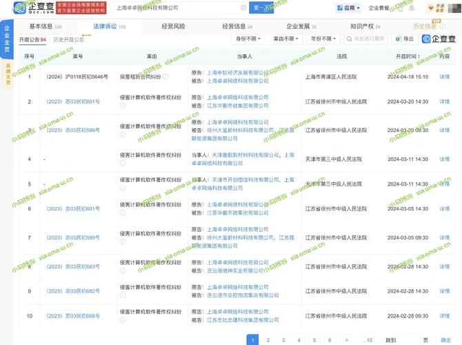 织梦cms后台登陆地址