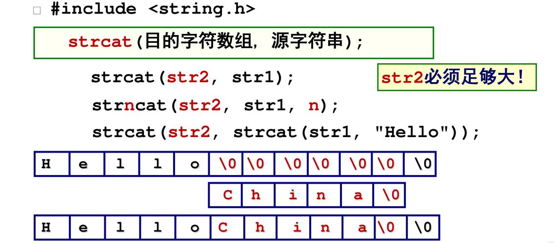 c语言 elementtype