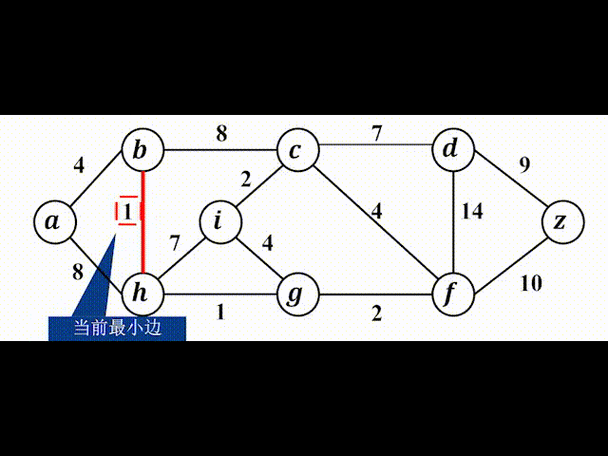 prim算法求最小生成树c语言