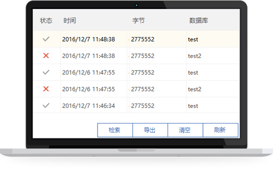 织梦备份数据库还原不全