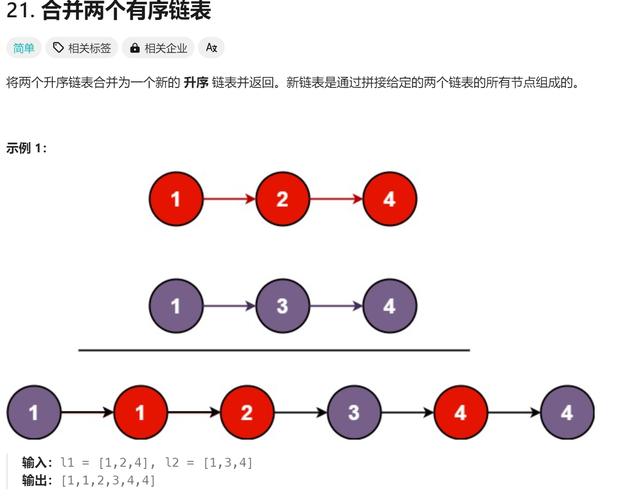 c语言 linked list