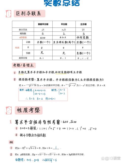 在c语言中 实数有两种表示形式