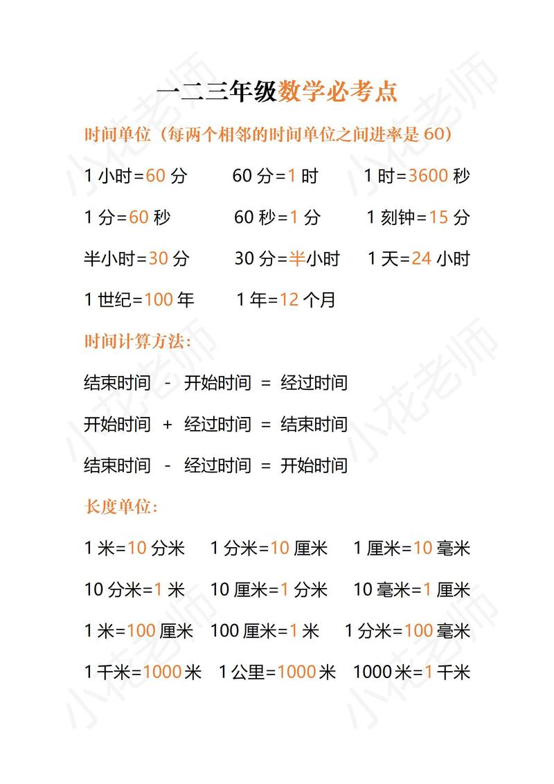 c语言 计算两个日期之间的天数