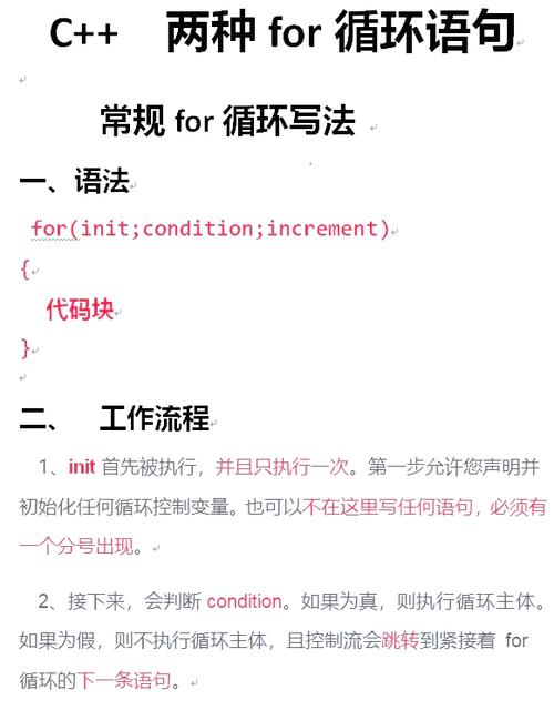 c语言中for与while区别