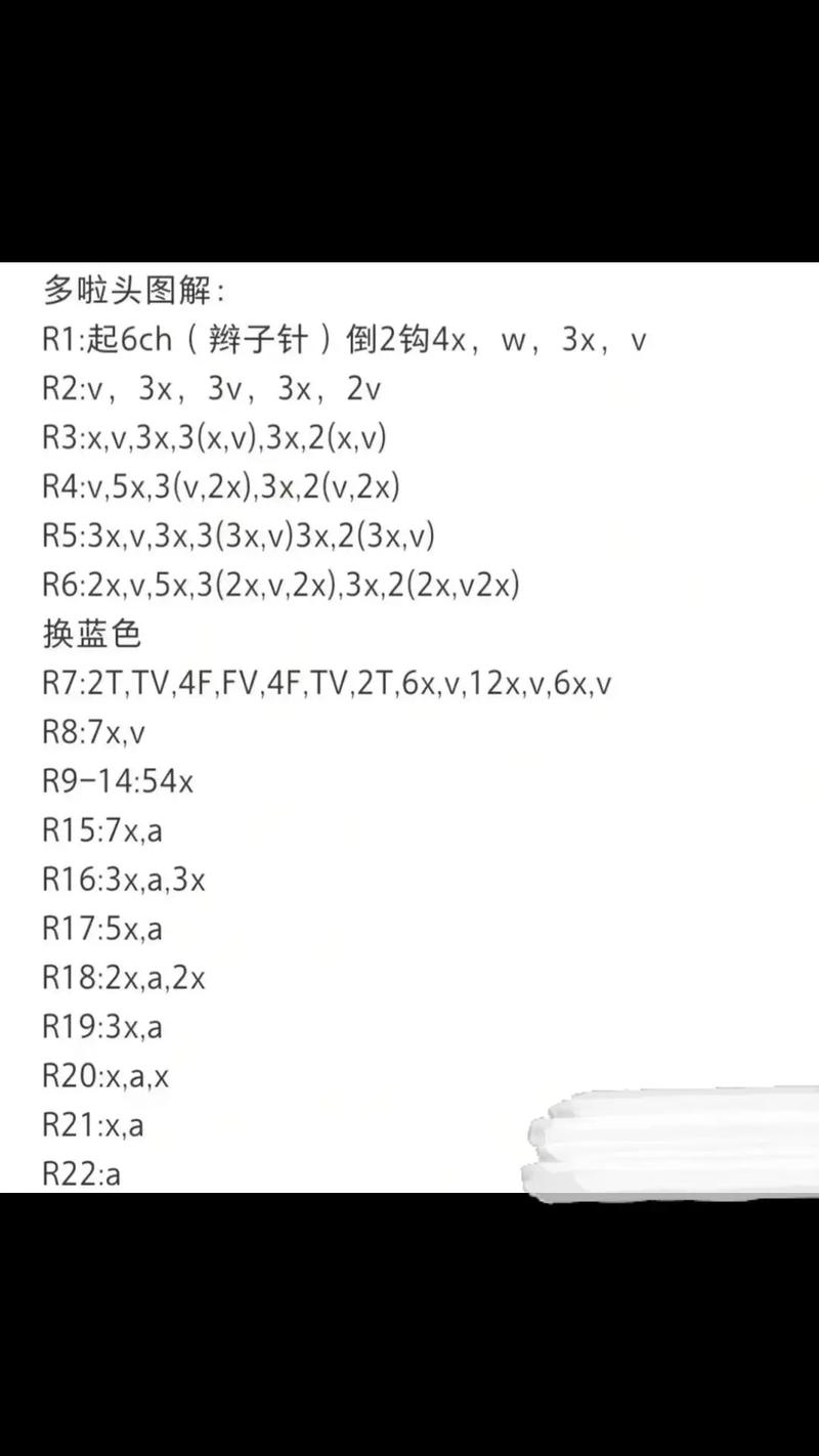 织梦图片集简略标题长度