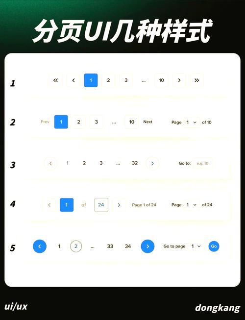 dede专题节点列表分页方法