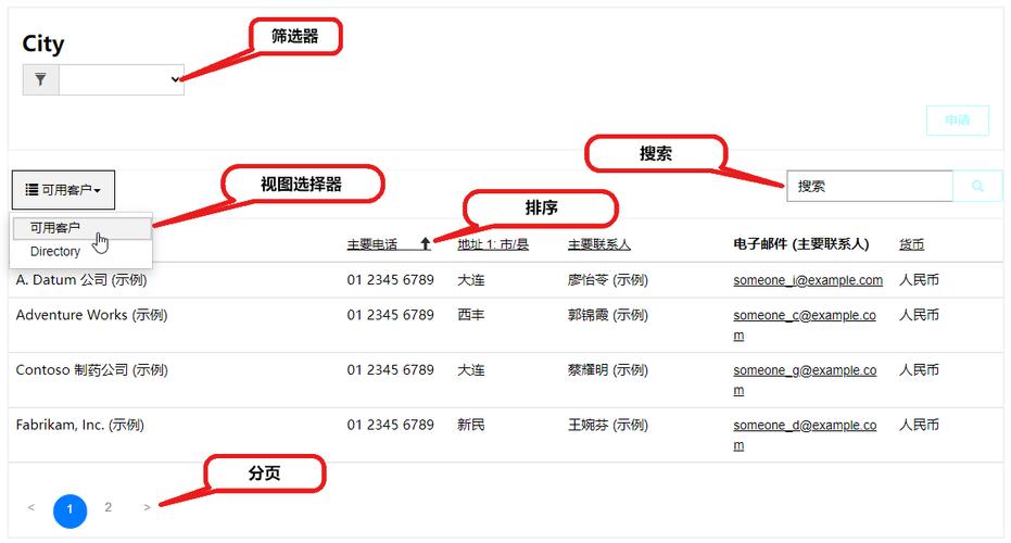 dede专题节点列表分页方法
