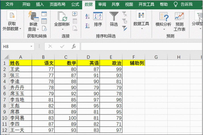 dede_admin表是什么