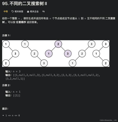 leetcode c语言答案