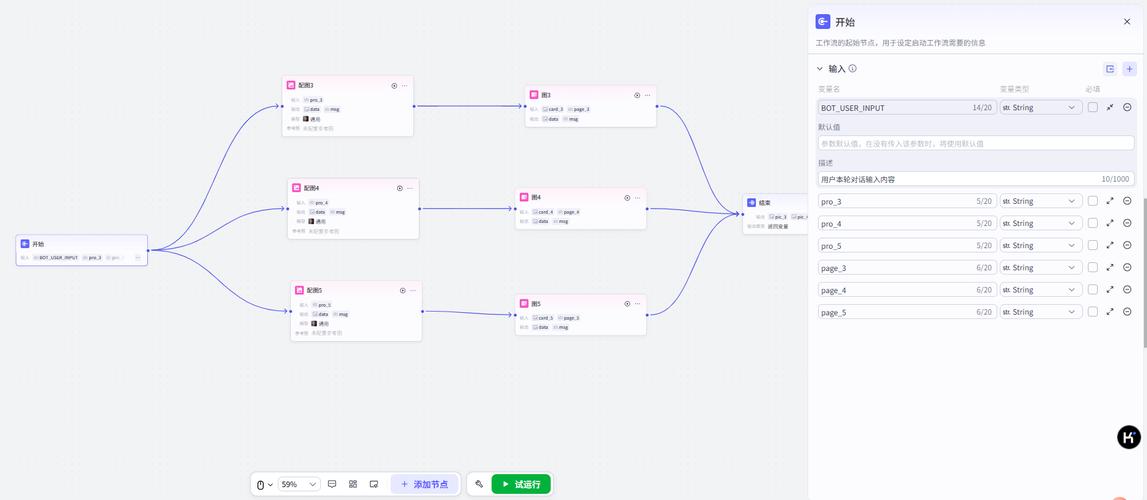 dede php 内变量传递