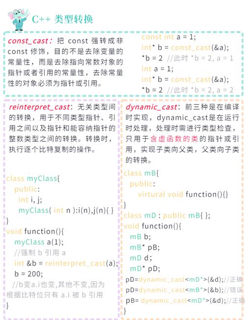 c语言和c加加语言有什么区别