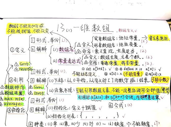 c语言关于数组的常见操作汇总