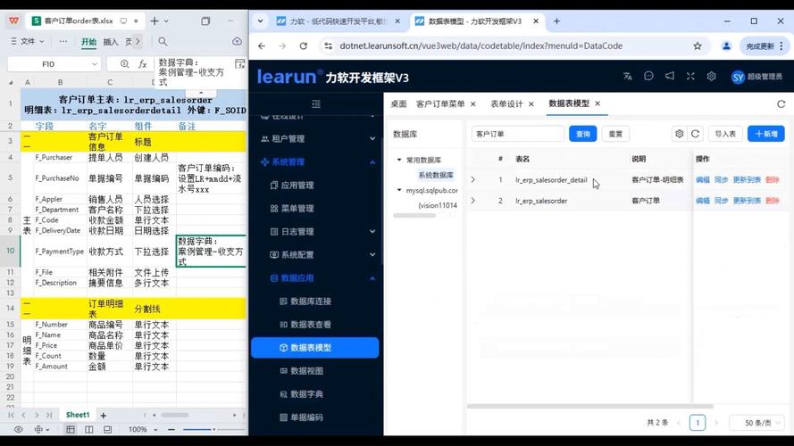 dede调用自定义表单分页