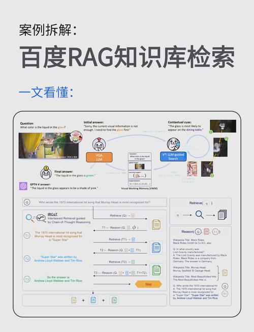 dede自适应网站注意事项