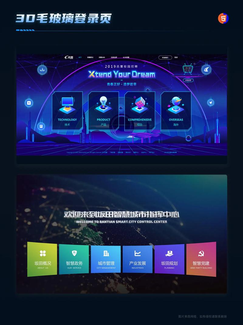 dede主栏目在主页上显示