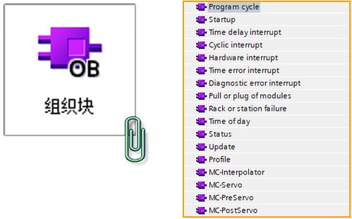 dede 嵌套调用三级栏目