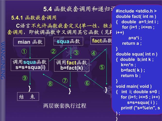 dede 嵌套调用三级栏目