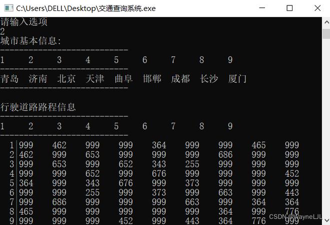 dijkstra c语言实现