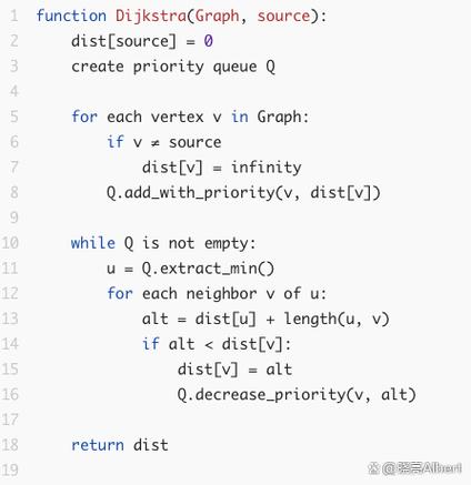 dijkstra c语言实现