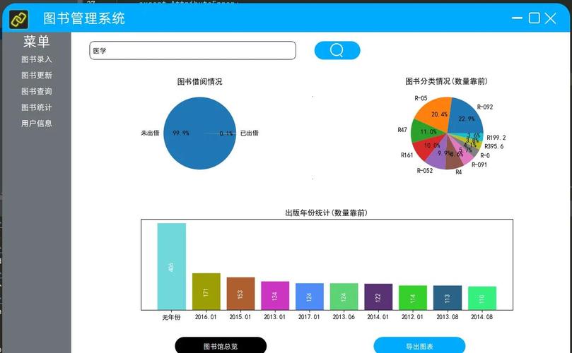 c语言程序设计的图书管理系统