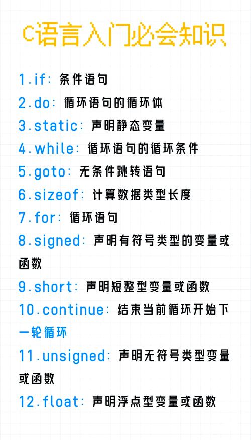 在c语言中void是什么意思