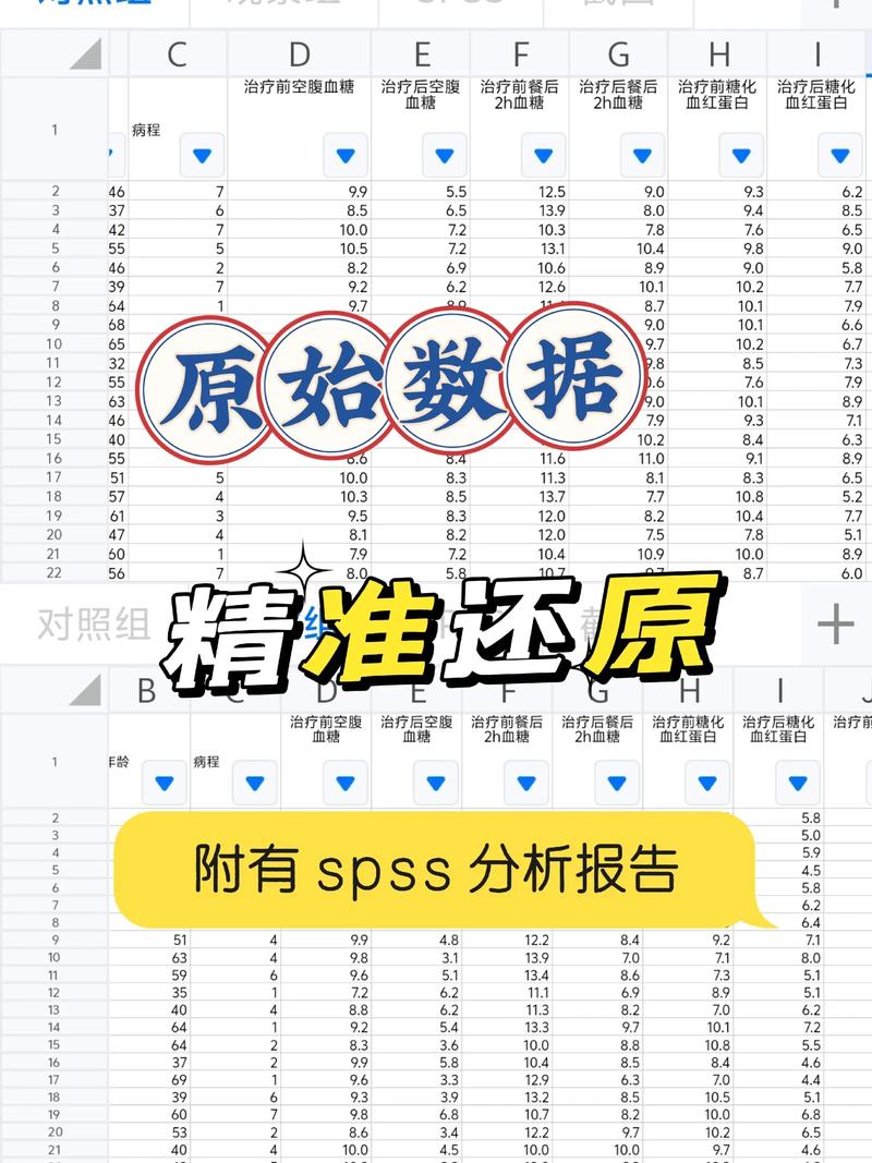 dede 栏目文章数量统计