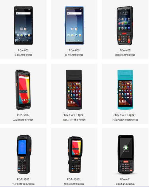 织梦二次开发手机网站