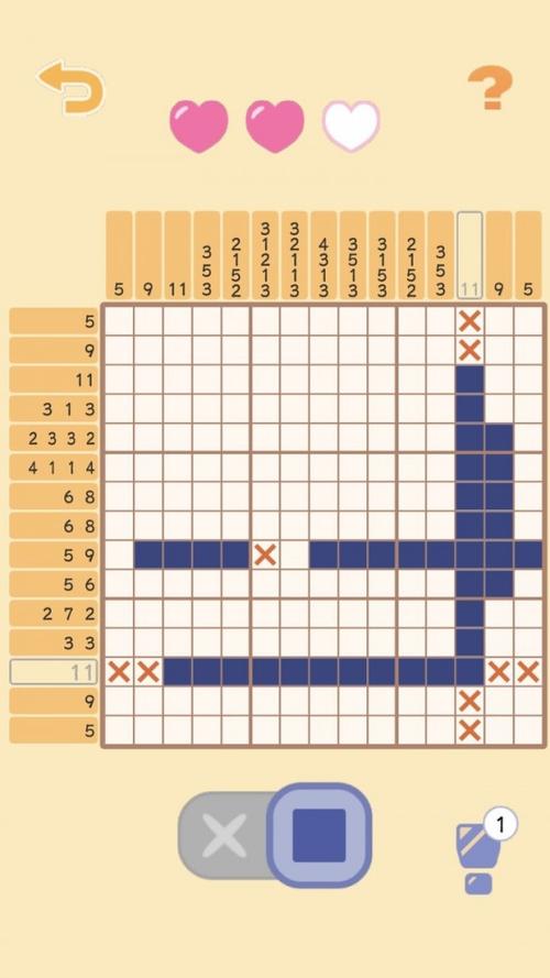 织梦列表页五行一空格
