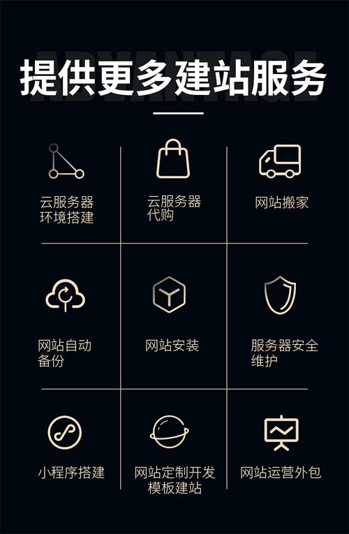 织梦手机端用二级域名