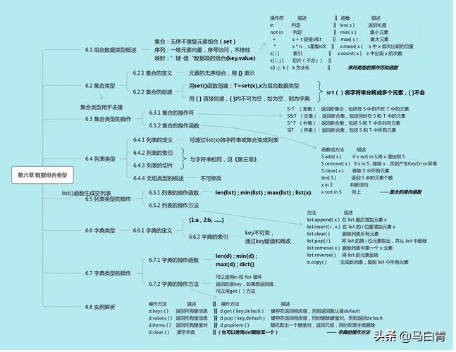 计算机二级考试c语言考试大纲