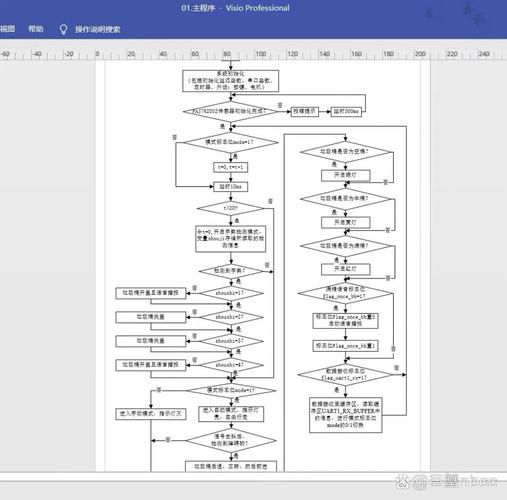 单片机c语言程序设计 pdf