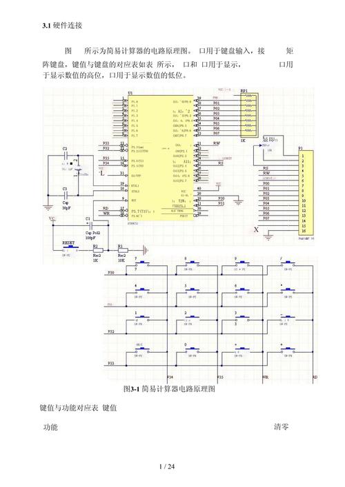 单片机c语言程序设计 pdf