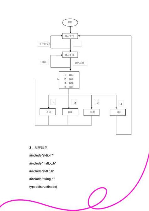 c语言课程设计 学生课程管理