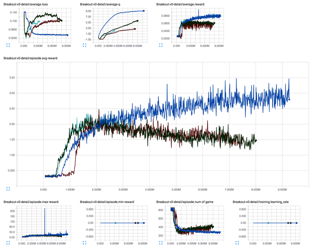 dede 302 重复上传