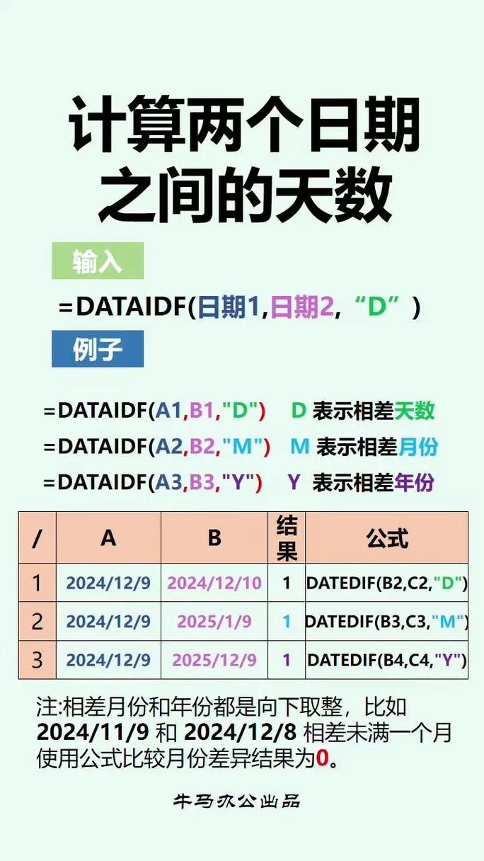 c语言计算两个日期之间的天数