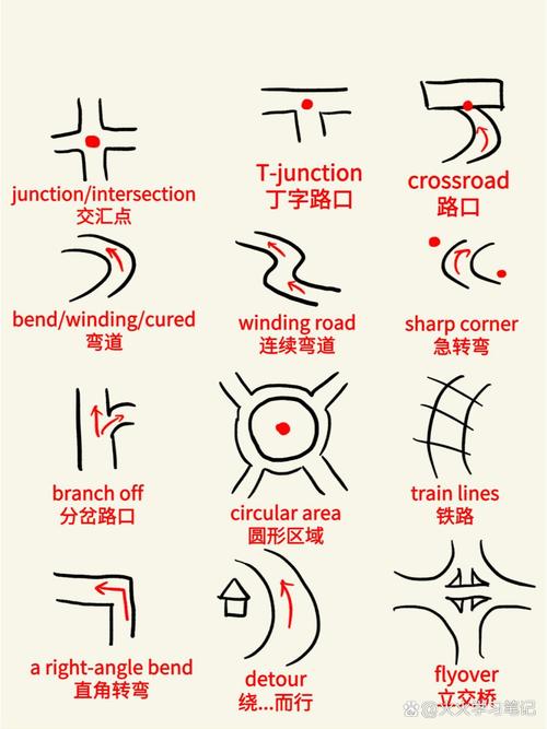 dede tag 英文路径