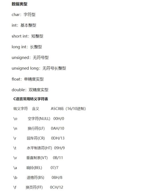 c语言default什么意思