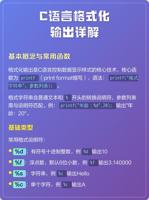 c语言printf是什么意思